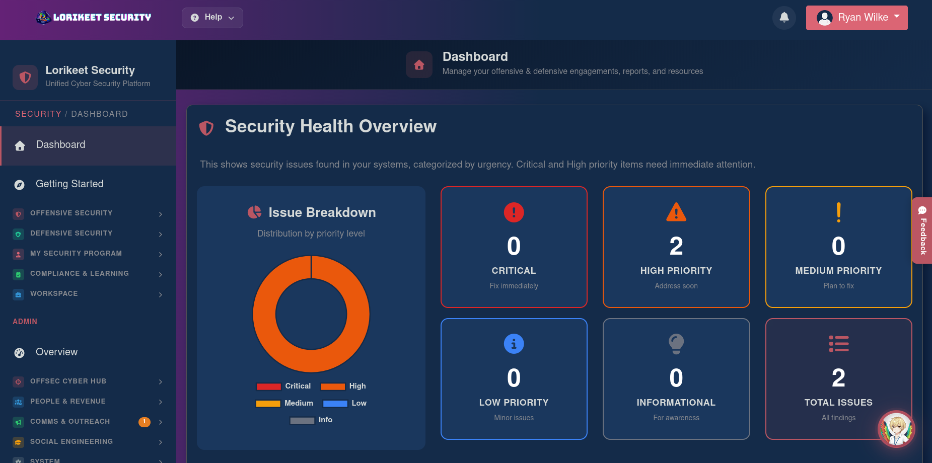 Lorikeet Security Case Study